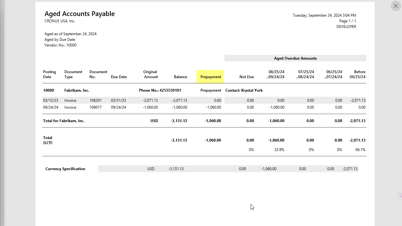Aged Accounts Payable